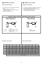 Предварительный просмотр 30 страницы Blaupunkt 7 647 510 310 Manual