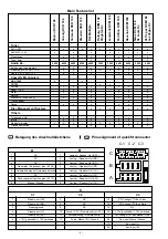 Предварительный просмотр 2 страницы Blaupunkt 7 648 371 510 Service Manual