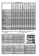 Предварительный просмотр 20 страницы Blaupunkt 7 648 371 510 Service Manual