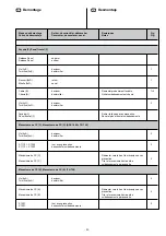 Предварительный просмотр 23 страницы Blaupunkt 7 648 371 510 Service Manual