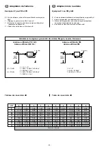 Предварительный просмотр 26 страницы Blaupunkt 7 648 371 510 Service Manual