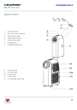 Предварительный просмотр 11 страницы Blaupunkt A1414L User Manual