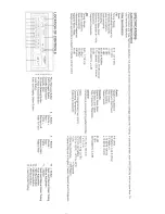 Preview for 5 page of Blaupunkt ACS 2501 Owner'S Record