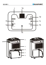 Предварительный просмотр 2 страницы Blaupunkt ADH501 Instruction Manual