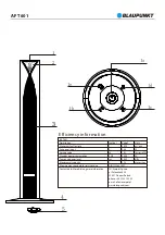 Preview for 2 page of Blaupunkt AFT601 Instruction Manual