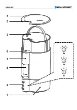 Предварительный просмотр 2 страницы Blaupunkt AHA501 Instruction Manual