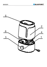 Preview for 2 page of Blaupunkt AHS301 Instruction Manual