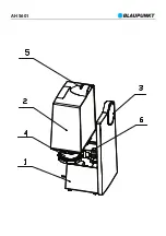 Preview for 2 page of Blaupunkt AHS601 Owner'S Manual