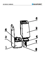 Preview for 2 page of Blaupunkt AHS802 Instruction Manual