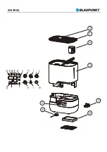 Предварительный просмотр 2 страницы Blaupunkt AHS902 Instruction Manual