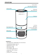 Preview for 3 page of Blaupunkt AIRPURE AP 1.0 Operating And Installation Instructions