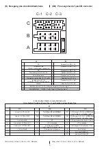 Предварительный просмотр 4 страницы Blaupunkt ALICANTE CD32 Service Manual