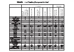 Предварительный просмотр 7 страницы Blaupunkt ALICANTE CD32 Service Manual