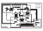 Предварительный просмотр 8 страницы Blaupunkt ALICANTE CD32 Service Manual