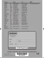 Предварительный просмотр 15 страницы Blaupunkt ALICANTE MP36 Installation Instructions Manual
