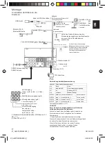 Предварительный просмотр 17 страницы Blaupunkt AMSTERDAM 290 BT Operating And Installation Instructions