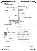 Предварительный просмотр 120 страницы Blaupunkt AMSTERDAM 290 BT Operating And Installation Instructions