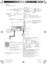 Предварительный просмотр 188 страницы Blaupunkt AMSTERDAM 290 BT Operating And Installation Instructions