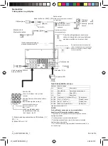 Предварительный просмотр 222 страницы Blaupunkt AMSTERDAM 290 BT Operating And Installation Instructions