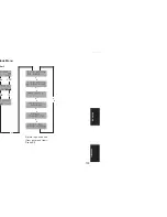 Предварительный просмотр 41 страницы Blaupunkt Amsterdam TCM 127 Operating Instructions Manual