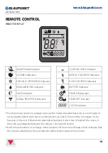 Preview for 18 page of Blaupunkt Arrifana 08C Instruction Manual