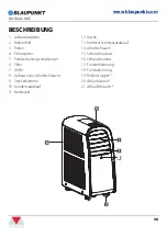 Preview for 36 page of Blaupunkt Arrifana 08C Instruction Manual