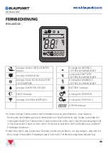 Preview for 46 page of Blaupunkt Arrifana 08C Instruction Manual