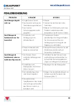 Preview for 59 page of Blaupunkt Arrifana 08C Instruction Manual