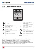 Preview for 75 page of Blaupunkt Arrifana 08C Instruction Manual