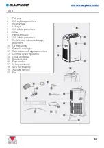 Preview for 68 page of Blaupunkt Arrifana 12 Instruction Manual