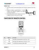 Предварительный просмотр 19 страницы Blaupunkt Arrifana 15 BAC-PO-0015-C06D Instruction Manual