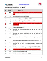 Предварительный просмотр 56 страницы Blaupunkt Arrifana 15 BAC-PO-0015-C06D Instruction Manual