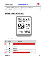 Предварительный просмотр 89 страницы Blaupunkt Arrifana 15 BAC-PO-0015-C06D Instruction Manual