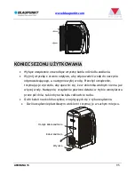 Предварительный просмотр 96 страницы Blaupunkt Arrifana 15 BAC-PO-0015-C06D Instruction Manual