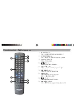 Preview for 6 page of Blaupunkt ASPEN IVDM-7003 Operating Instructions Manual