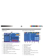 Preview for 42 page of Blaupunkt ASPEN IVDM-7003 Operating Instructions Manual