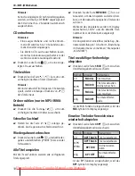 Предварительный просмотр 10 страницы Blaupunkt Atlanta 110 Operating And Installation Instructions