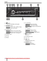 Предварительный просмотр 16 страницы Blaupunkt Atlanta 110 Operating And Installation Instructions