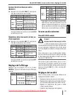 Предварительный просмотр 39 страницы Blaupunkt Atlanta 110 Operating And Installation Instructions