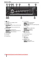 Предварительный просмотр 72 страницы Blaupunkt Atlanta 110 Operating And Installation Instructions