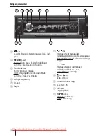 Предварительный просмотр 114 страницы Blaupunkt Atlanta 110 Operating And Installation Instructions