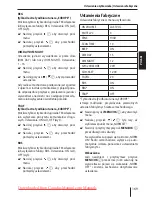 Предварительный просмотр 169 страницы Blaupunkt Atlanta 110 Operating And Installation Instructions