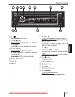 Предварительный просмотр 185 страницы Blaupunkt Atlanta 110 Operating And Installation Instructions