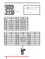 Предварительный просмотр 224 страницы Blaupunkt Atlanta 110 Operating And Installation Instructions