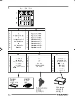 Предварительный просмотр 62 страницы Blaupunkt Atlanta CD34 Operating And Installation Manual