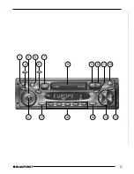 Предварительный просмотр 3 страницы Blaupunkt Augsburg C30
Boston C30 Operating Instructions Manual