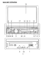 Предварительный просмотр 4 страницы Blaupunkt AUS440 Instruction Manual