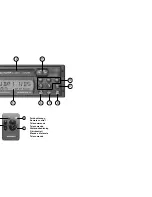 Предварительный просмотр 2 страницы Blaupunkt Avignon RCM 127 Operating Instructions Manual