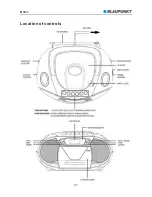 Предварительный просмотр 37 страницы Blaupunkt B 10-1 Instruction Manual