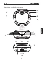 Preview for 18 page of Blaupunkt B 3 Instruction Manual